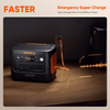 Jackery Explorer 1000 v2 Portable Power Station Solar Generator